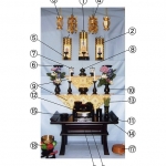 日蓮宗仏具 butugu-004-150x150.jpg